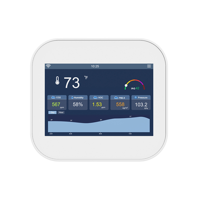 Touchscreen Indoor Smart Air Quality Monitor Title Optimization: Highlight Tech & Scene Relevance：CH60