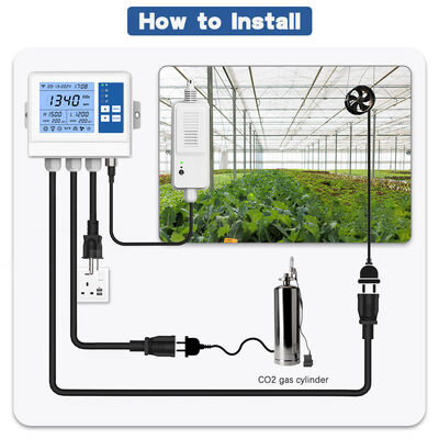 Good price Custom Farm Temperature Wifi Greenhouse Controller CO2 Sensor 2 Channel online