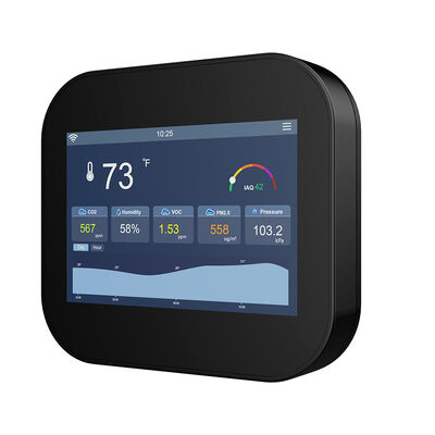 Good price High Precision Indoor Air Pollution Monitor IAQ Monitoring Devices 24V WiFi Modbus BACnet Integration online