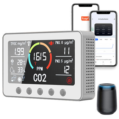 Good price Home All In One RS485 IAQ Smart Air Quality Monitor For HVAC BMS online