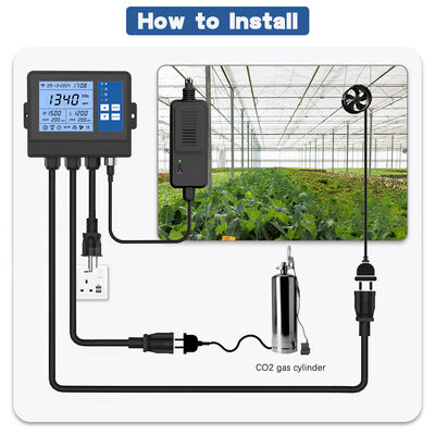 Good price Hydroponic Greenhouse CO2 Controller: 5000ppm Regulator & Monitor online