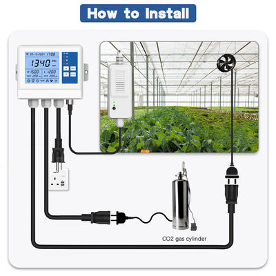 Good price Dual Control CO2 Regulator Inline Exhaust Fan Digital LCD Indoor Greenhouse Grow Tent WIFI Temperature Humidifier for Grow Room
 online