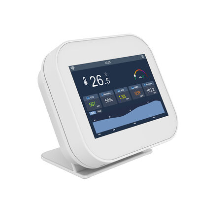 Good price Adjustable Customized NDIR CO2 Meter Monitor for Office Classroom Indoor Use online