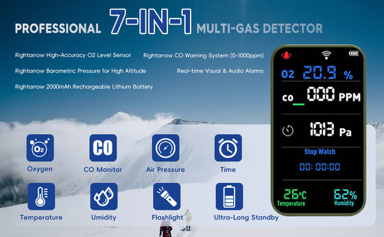 Good price 7-in-1 Portable Oxygen Detector,with CO,Carbon Monoxide,O2,Temperature,Humidity online