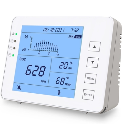 Good price GZAIR NDIR Indoor CO2 Meter Aqi Monitor Device Temperature Humidity Detect online