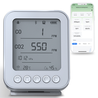 Portable NDIR Co2 Smart Air Quality Monitor Bluetooth Gas Sensor Analyzer