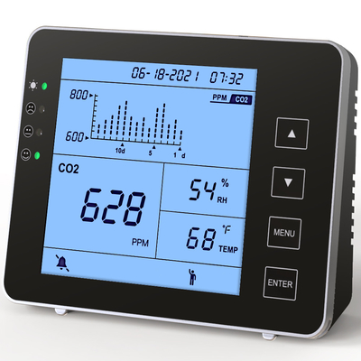 Good price Carbon Dioxide Indoor Air Quality Detector Monitor Co2 Temperature Humidity Meter online