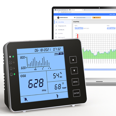 Good price OEM Indoor CO2 Meter Indoor Air Quality Monitoring Devices For Basement Garage online