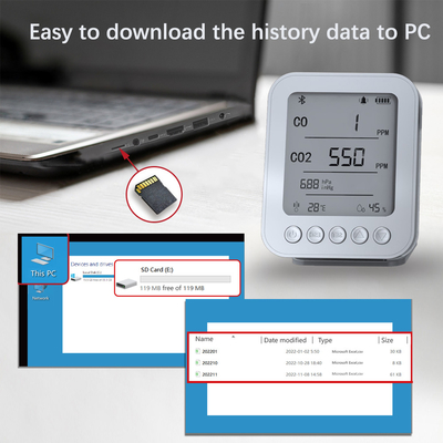 Air quality detector C02 temperature, humidity detection suitable for cars