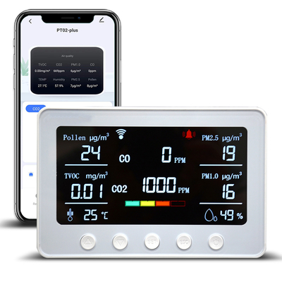 2.4GHz WiFi Indoor Smart Air Quality Monitor PM2.5 PM1.0 For Schools & Classrooms