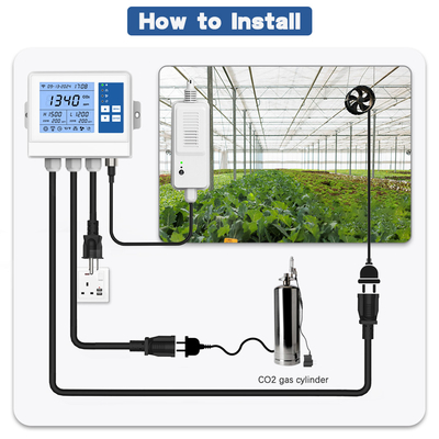 Custom Farm Temperature Wifi Greenhouse Controller CO2 Sensor 2 Channel