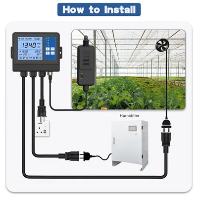 Good price Digital Carbon Dioxide Co2 Ppm Controller Monitor For Growth Tent Greenhouse online