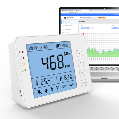 Good price Compact Air Quality Co2 Monitor Meter For School Workspace online