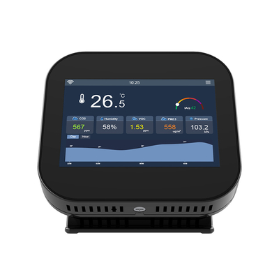 Commercial Indoor IAQ Air Quality Smart Sensor Monitor Multi Pollutant Detection
