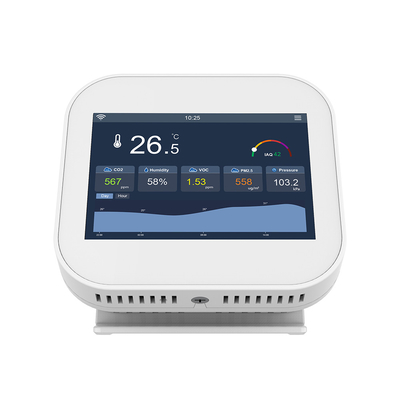 ODM 110V Smart Air Quality Monitor IAQ Monitoring Instruments For Home Office Classroom