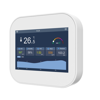 Good price IEEE 802.11b WiFi IAQ Smart Air Sensor Co2 Monitor 320x480 TFT Screen online