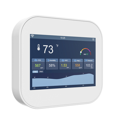 Good price Touchscreen Smart Air Quality Detector Indoor AQI Monitor With WiFi BACnet & MQTT online