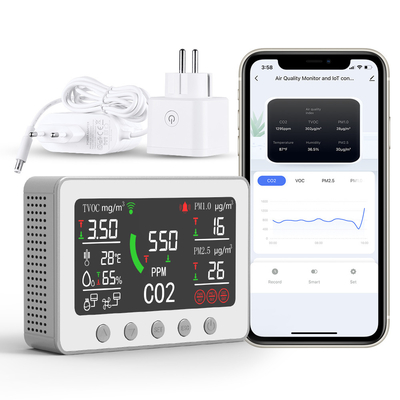 Automation Smart Air Quality Monitor IAQ Monitoring System 400ppm-5000ppm