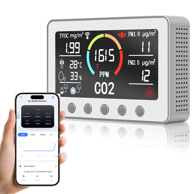 12V WiFi IAQ Monitor Meter Air Quality Monitoring Devices 1PPB TVOC