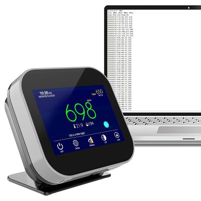 Good price Office Classroom Indoor CO2 Meter Monitor NDIR Sensor Adjustable Customized online