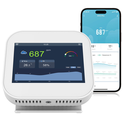 Good price Indoor WiFi Carbon Dioxide Co2 Air Quality Monitor Equipment ODM online