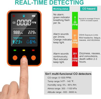 Good price Outdoor Portable NDIR CO & Carbon Dioxide Detector - Air Quality Monitor with Temperature & RH Meter online