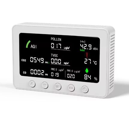 WiFi Smart Air Quality Monitor, Detects CO2, CO, TVOC, PM1.0 & PM2.5, Indoor Air Tester for Home, Office