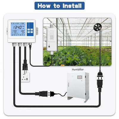 Good price Dual-Control CO2 Regulator - Inline Exhaust Compatible for Greenhouse Hydroponics Indoor Gardening
 online