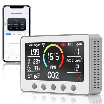 Smart App Air Quality Monitor - High Precision Multi Sensor for CO Detection