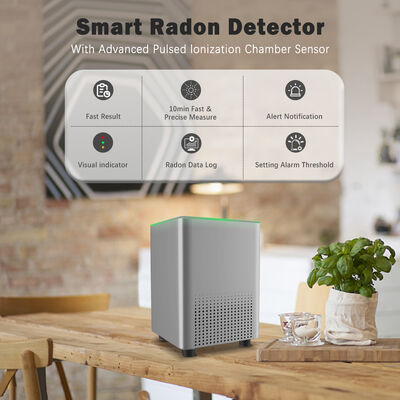 2026 Best Smart Home Radon Monitor - Digital Radon Gas Detector Compatible with Android & iOS