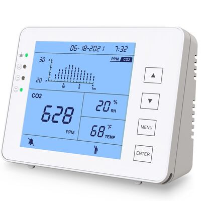 Good price CO2 Meter Indoor – Rechargeable NDIR Sensor for Home & Office Air Quality online